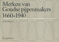 Merken van Goudse Pijpenmakers 1660-1940